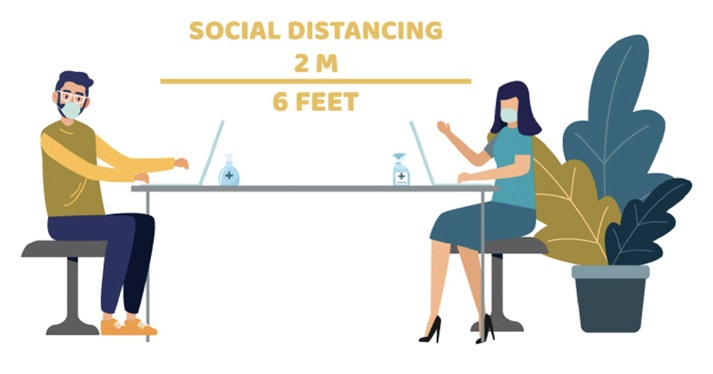 Effective Social Distancing Office Layouts